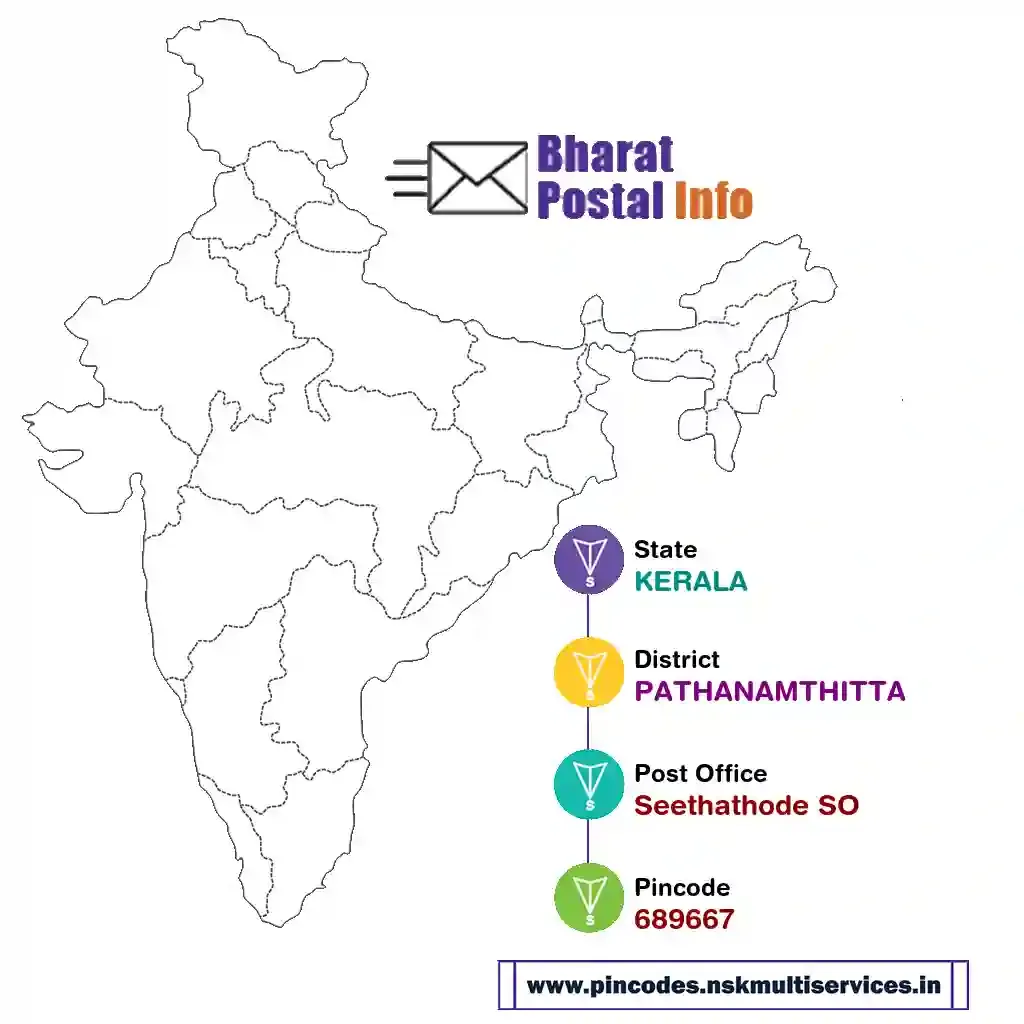 kerala-pathanamthitta-seethathode so-689667